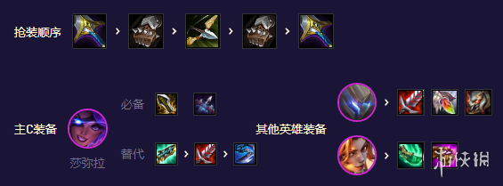 游侠网5