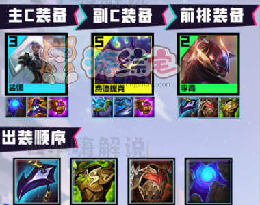 云顶之弈s8.5金钟罩盲僧怎么玩   lols8.5金钟罩李青阵容出装/羁绊攻略图片2